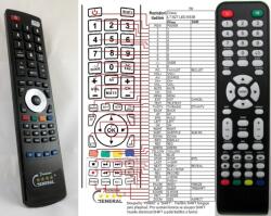 GENERAL ORAVA LT-827 LED E93B - telecomandă compatibilă de marcă General