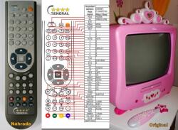 GENERAL DISNEY 1320PTVD - telecomandă compatibilă de marcă General