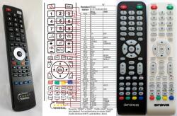 GENERAL ORAVA LT-611 LED L92, LT611LEDL92 - telecomandă compatibilă de marcă General