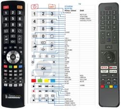 GENERAL HYUNDAI RC45160 - telecomandă compatibilă de marcă General