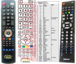 GENERAL MEDION MD21124, MD21174, MD30457, MD30348 - telecomandă compatibilă de marcă General