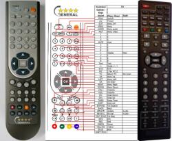 GENERAL TESLA L1901DD, L1902, L2203DD, L2204D - telecomandă compatibilă de marcă General