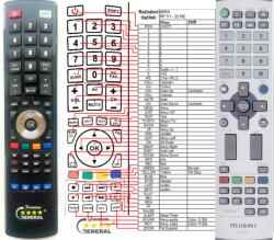 GENERAL FUNAI RP51-32RE - telecomandă compatibilă de marcă General