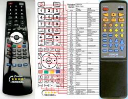 General DENON RC-840, RC-841 - telecomandă compatibilă de marcă General