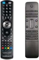 General HARMAN KARDON Citation Multibeam 700 + TV control (mini TV) - telecomandă duplicat