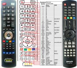 GENERAL GRAND PRIX LT200COMBI - telecomandă compatibilă de marcă General