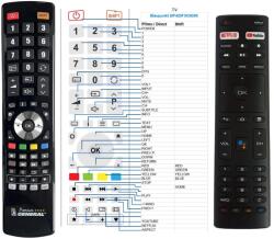 GENERAL BLAUPUNKT BP320HSG9200, BP420FSG9200, BP500USG9200 - telecomandă compatibilă de marcă General