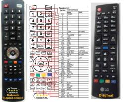 GENERAL LG AKB74475404 - telecomandă compatibilă de marcă General