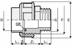 PVC Hollandi menetes D50 (HM_050)