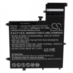 VHBW Baterie pentru Asus ZenBook Flip S UX370UA, C21N1706, 4900 mAh (BW888203376)