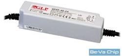 GLP GPVP-40-24 40W 24V 1.7A IP67 LED tápegység (GPVP-40-24) - bevachip