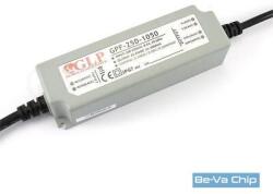 GLP GPF-25D-1050 25.2W 15~24V 1050mA IP67 LED tápegység (GPF-25D-1050) - bevachip