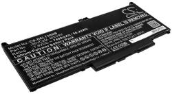 Cameron Sino K4Y2J Akkumulátor 7200 mAh (K4Y2J)