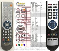 GENERAL ICECRYPT S3000 HDCCI - telecomandă compatibilă de marcă General