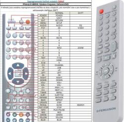 General FERGUSON D-880HX - telecomandă compatibilă de marcă General