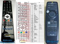 GENERAL PLUS U2-870 - telecomandă compatibilă de marcă General