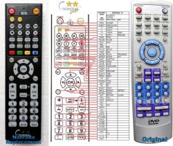 General MAJESTIC DVD256, DVD270 - telecomandă compatibilă de marcă General