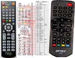 GENERAL OPTEX 708791 - telecomandă compatibilă de marcă General