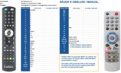 GENERAL SCHWAIGER RC0896-4, DSR520E, DSR570 - telecomandă compatibilă de marcă General