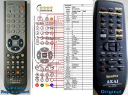 GENERAL AKAI RC-X101E, RC-X121E - telecomandă compatibilă de marcă General