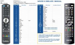 GENERAL OPTIBOX ZEBRA, MINI ZEBRA - telecomandă compatibilă de marcă General