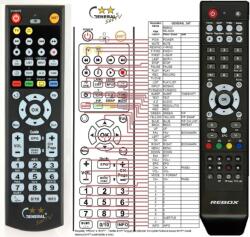 GENERAL REBOX RE-4000HD, RE-4010HD, RE-4200HD, RE-4210HD - telecomandă compatibilă de marcă General
