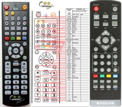 GENERAL EVOLVEO APOLLO HD5050, SCORPION - telecomandă compatibilă de marcă General