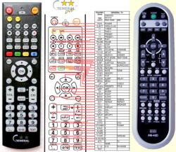 General DAEWOO AM-41D - telecomandă compatibilă de marcă General