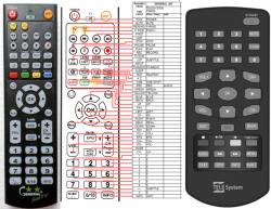 GENERAL TELESYSTEM TS6006 - telecomandă compatibilă de marcă General