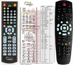 GENERAL SKYBOX F3S, F4S, F5S - telecomandă compatibilă de marcă General
