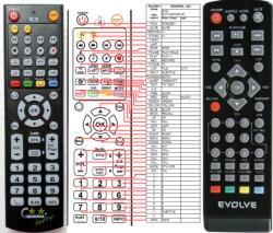 GENERAL ECG DVT1050TW PVR - telecomandă compatibilă de marcă General