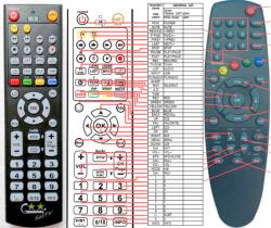 GENERAL OPTEX ORT-8944 V1 - telecomandă compatibilă de marcă General