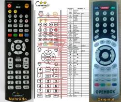 GENERAL OPENSAT S-LINE - telecomandă compatibilă de marcă General