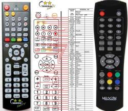 GENERAL ECG DVT860D, DVT960PVR - telecomandă compatibilă de marcă General