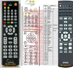 GENERAL EPSON 1466987 - telecomandă compatibilă de marcă General
