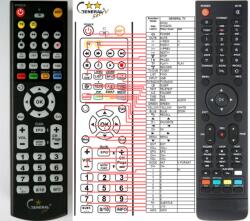 GENERAL GOLDEN MEDIA UNIBOX 9060 CRCI HD, 9080 CRCI HD V2 - telecomandă compatibilă de marcă General
