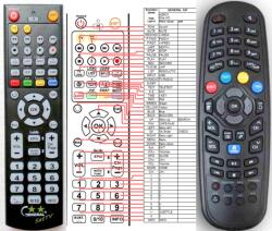 GENERAL AZBOX ELITE HD - telecomandă compatibilă de marcă General