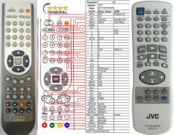 GENERAL JVC 6711R1P037B - telecomandă compatibilă de marcă General