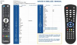 GENERAL GOLDEN MEDIA UNIBOX 9060 CRCI HD, 9080 CRCI HD V1 - telecomandă compatibilă de marcă General