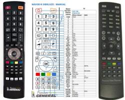 GENERAL AB IPBOX 350 - telecomandă compatibilă de marcă General