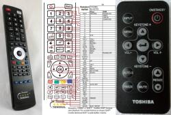 GENERAL TOSHIBA TLP-XD2700 - telecomandă compatibilă de marcă General