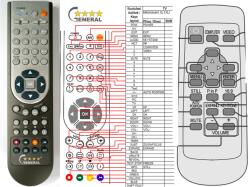 GENERAL MITSUBISHI XL1XU - telecomandă compatibilă de marcă General