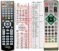 GENERAL X-SITE XS-DVBT-35HDD - telecomandă compatibilă de marcă General