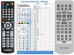 General HYUNDAI PDP735SU - telecomandă compatibilă de marcă General