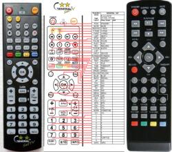 GENERAL ECG DVT950PVR - telecomandă compatibilă de marcă General