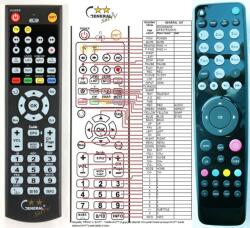 GENERAL GOODMANS GFSDTR320HD, GFSDTR500HD - telecomandă compatibilă de marcă General