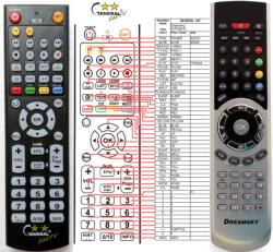 GENERAL DREAMSKY NXP-256HD - telecomandă compatibilă de marcă General