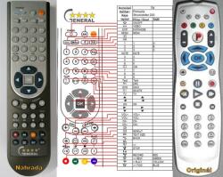 General PINNACLE SHOWCENTER 200 - telecomandă compatibilă de marcă General