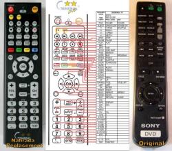 General SONY RMT-D126P - telecomandă compatibilă de marcă General