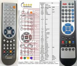 GENERAL XORO HRS-9100 - telecomandă compatibilă de marcă General
